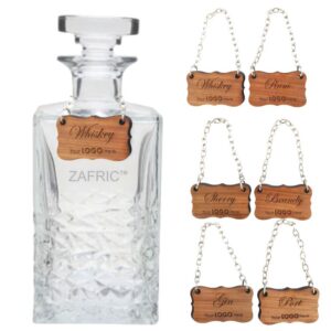 Decanter Tags